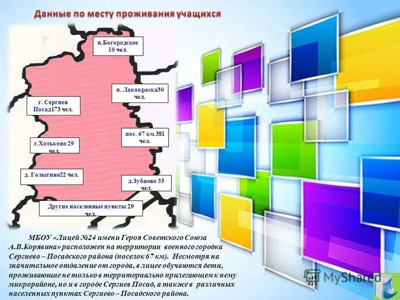 Американский школьный портрет. Американский школьный портрет. Имена аллагьа ар рафи’у. 24 name. Картинки с именем диана.