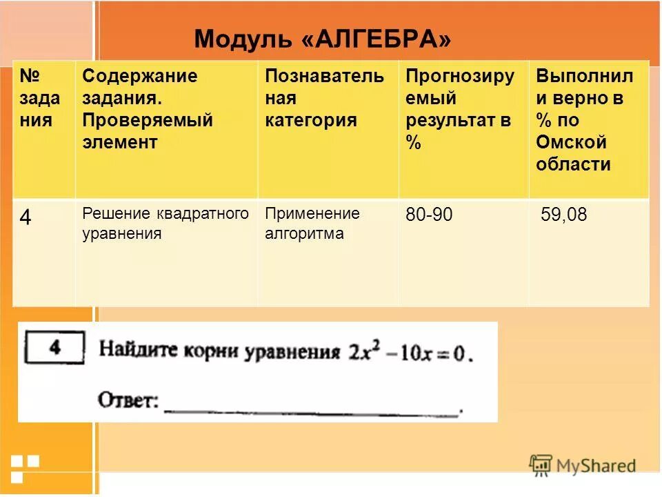 На дне работа по содержанию. На дне работа по содержанию. Пьеса максима горького на дне. На дне работа по содержанию. Проблематика на дне горький.