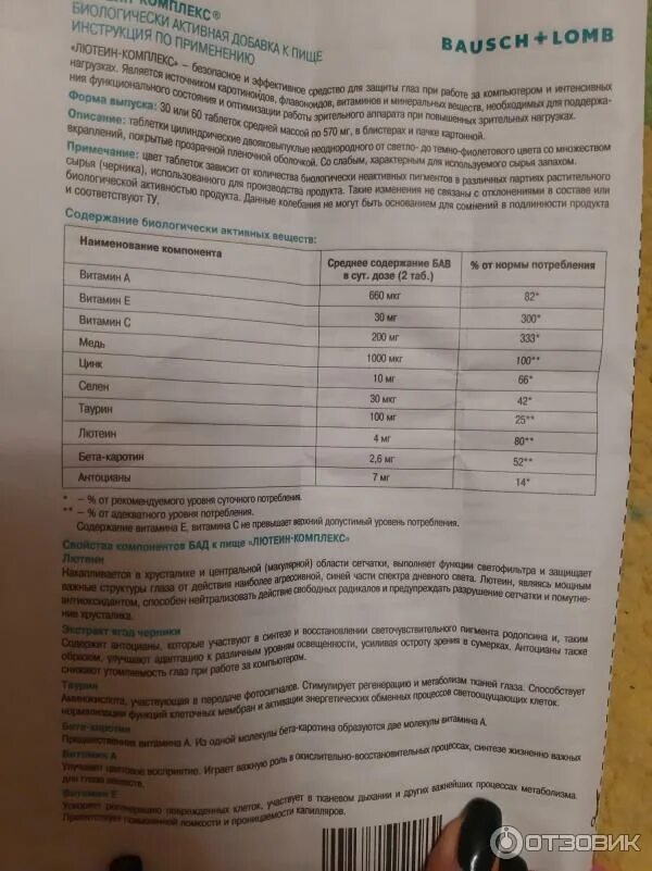 Лютеин-комплекс табл 570 мг x60. Лютеин комплекс для глаз состав. Лютеин Элит комплекс. Лютеин комплекс состав витаминов.