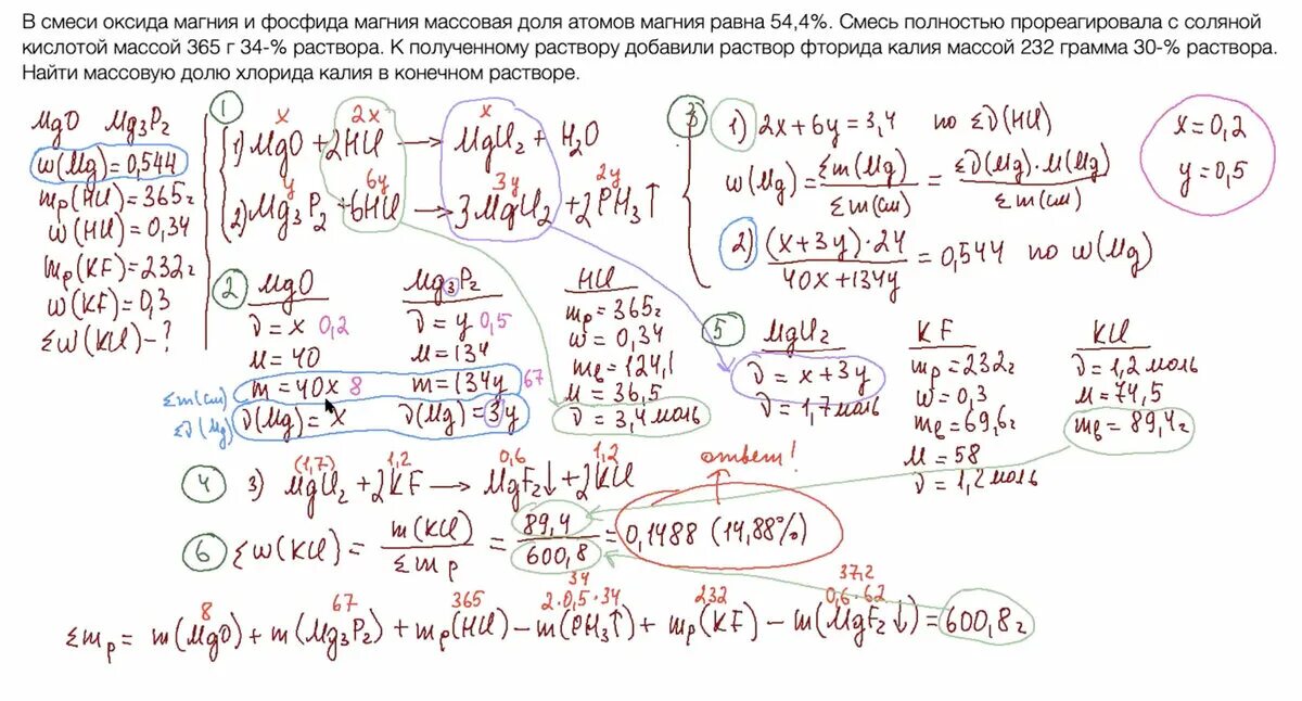 22 задание егэ 2023