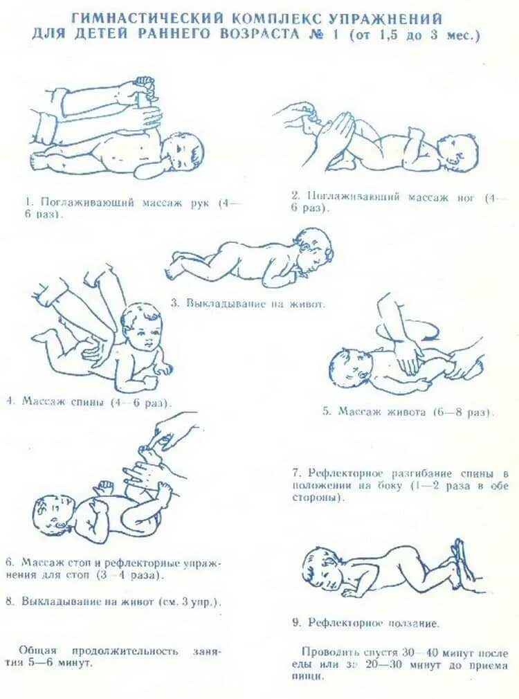 Программа для детей до года