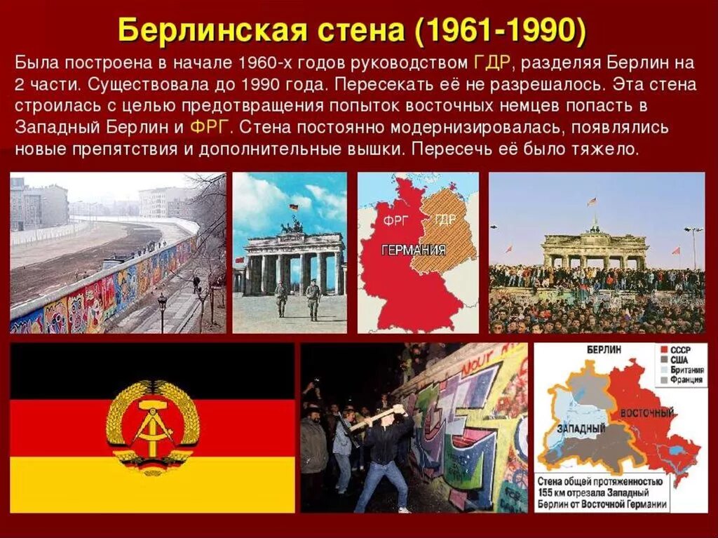 Сооружение Берлинской стены 1961. Берлинская стена ГДР 1961. Строительство Берлинской стены 1961. Берлинская стена Берлин 1961.