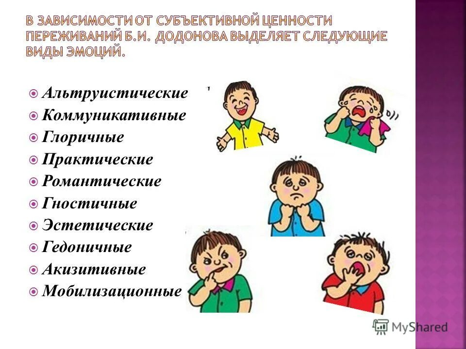 Переживание ценностей