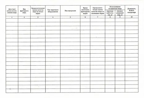 Журнал учета фритюрных жиров скачать бесплатно