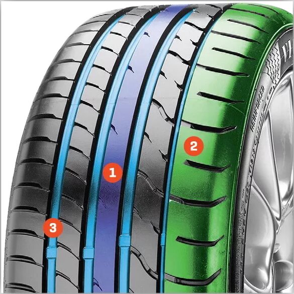 Maxxis vs-01 Victra Sport. Maxxis Victra Sport vs5. Maxxis Victra Sport 01!. Maxxis Victra Sport 5. Maxxis victra sport 5 r20