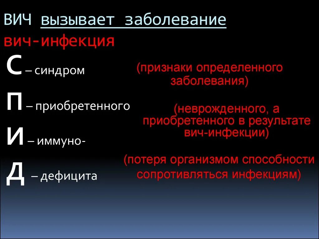 ВИЧ инфекция вызывается. Спид какая болезнь