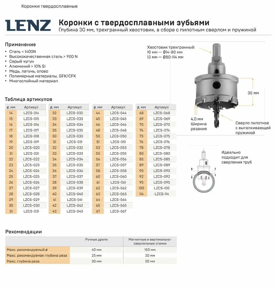 Количество сегментов на алмазных коронках таблица Алмазные коронки по железобетону  частные объявления