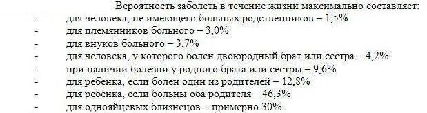 Вероятность рака у человека. Вероятность онкологии по наследству. Каковы шансы заболеть онкологией. Вероятность онкологии по годам. Какова вероятность передачи онкологии по наследству.