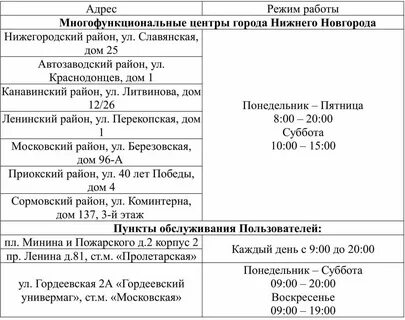 Мфц нижний краснодонцев телефон новгород автозаводский