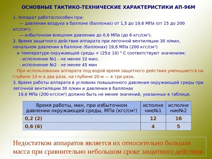 Избыточное давление в баллонах какое. Время защитного действия дыхательного аппарата. минимальное давление воздуха в баллонах сизод. ттх ап 96. влияние температуры окружающей среды на давление воздуха в баллоне?.