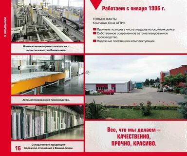 Раменские окна