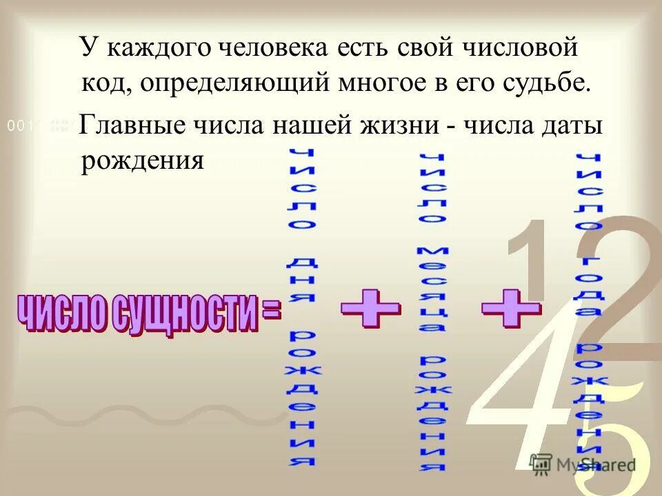 Числовой код даты. Числовой код. Математика в цифрах и датах. Важные числа в математике. Число как основное понятие математики.