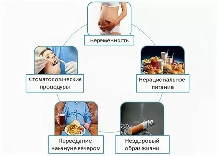 Тошнота после укола