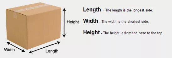 Altitude перевод. Length width. Length width height. Ширина глубина высота на схеме. Width height depth.