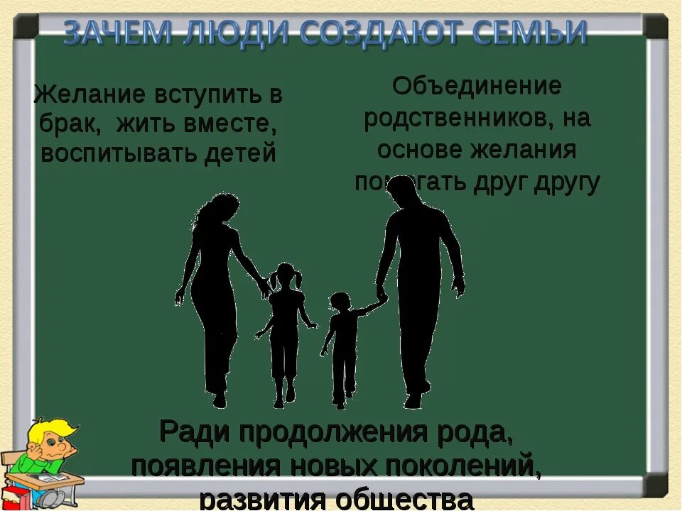 Люди живут ради семьи. Жить ради детей. Сохранить семью ради детей. Брак ради детей. Объединение родственников.