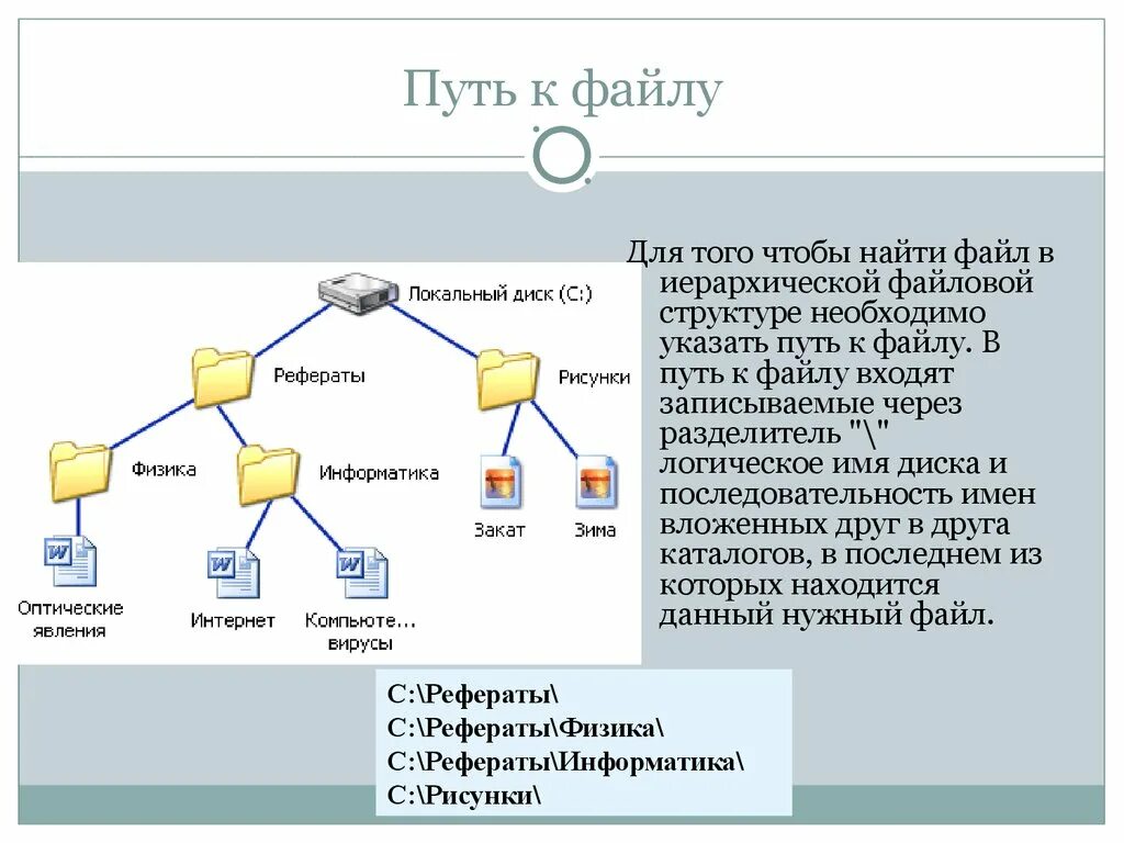 Файлы и файловая система. Файловая структура путь к файлу. Структура пути к файлу. Имя файла путь к файлу. Файловые системы windows 7