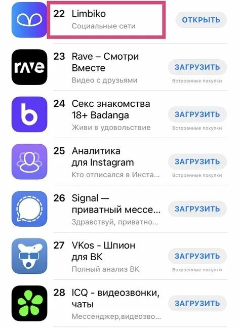 The Russian social network YARUS, which was supposed to be an alternative to Wes