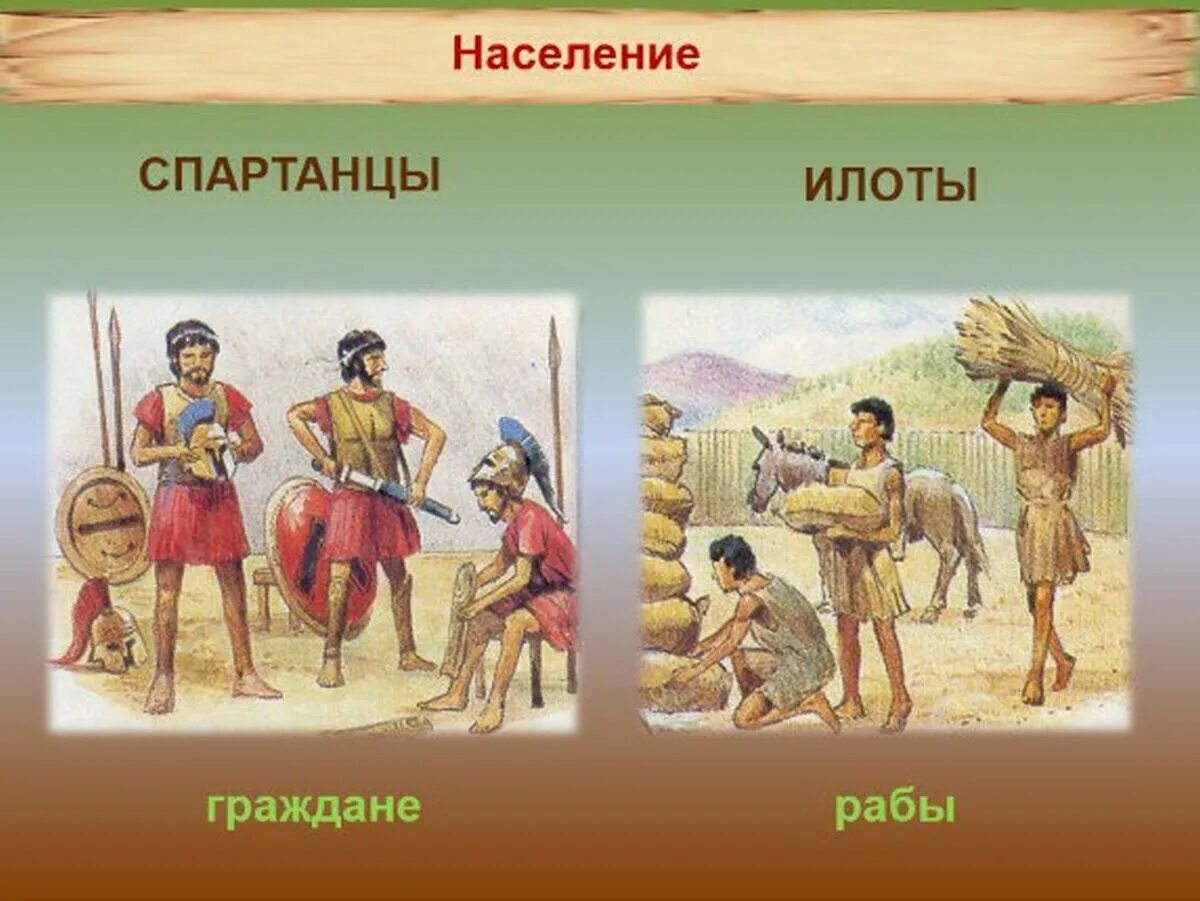 Кого назвали илотами каково было их положение
