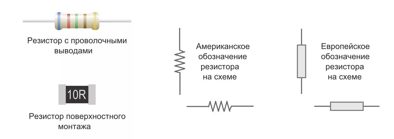 Рисунок резистора на схеме. Маркировка обозначение резистора на схеме. Резистор постоянного тока на схеме. Обозначение мощности резистора на электрической схеме. Резистор постоянный обозначение на схеме.