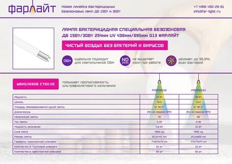 Питание бактерицидных ламп