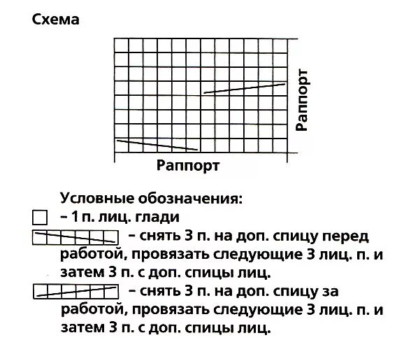 Схема шапки шарфа спицами. Схема для вязания шапки спицами с косами 12 петель для женщин. вязание снуд и шапка косами спицами схемы и описание. вязание шапки и снуда спицами со схемами. шапка с косами спицами схема.