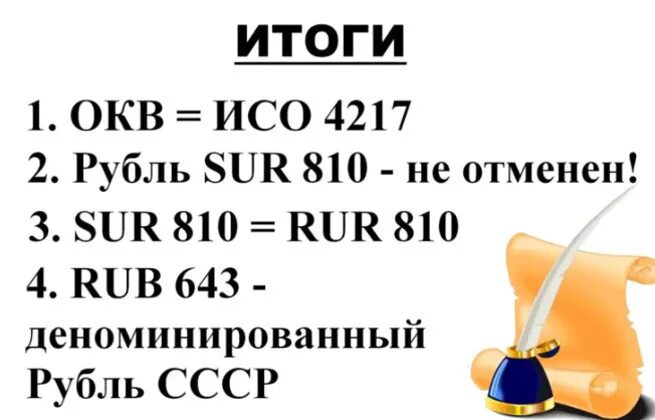 Коды валют 810. Коды валют. Сур 810. 810 это сколько рублей. Цифровые коды валют.