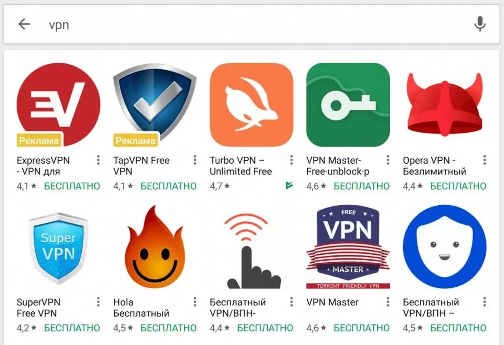 VPN программа. VPN самые популярные. Бесплатные приложения VPN. VPN программа для ПК.