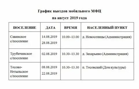 Режим работы мфц в апреле 2024
