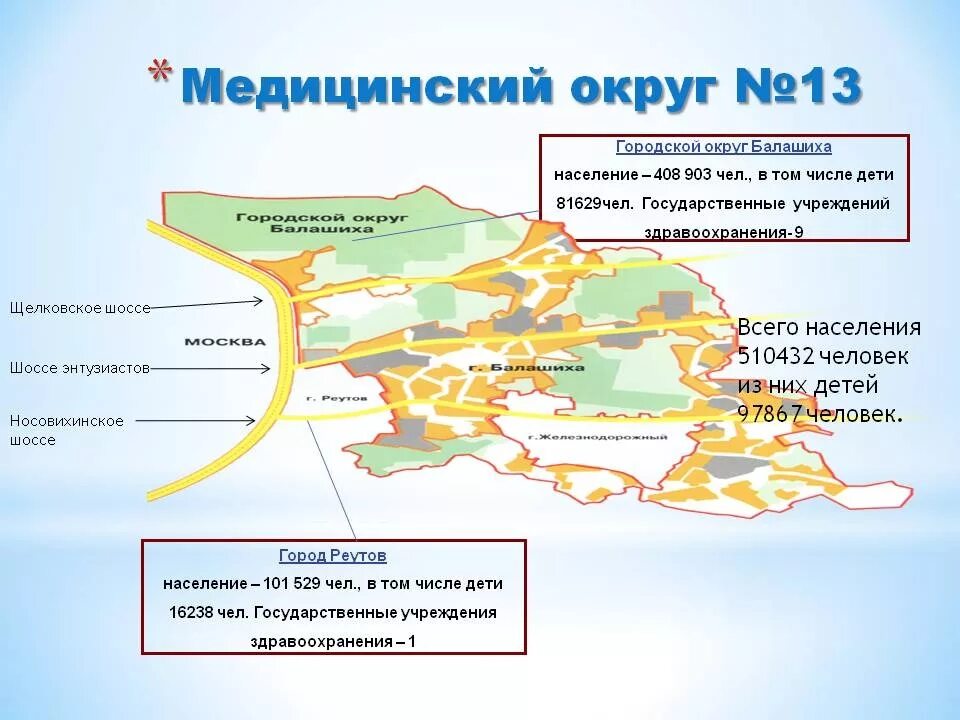 Медицинские округа. Ленинский городской округ карта. Медицинский округ 7 Московской области. Карта мед округов.