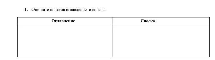 Оглавление сноски. Оглавление со сносками. Термины характеризующие сюжет.