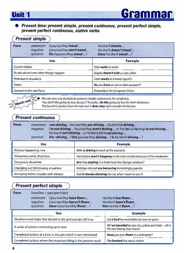 Destination b2 Grammar_and_Vocabulary_with_answer_Key b2. Книга destination b2. Английский Grammar and Vocabulary. Grammar b2 учебники. Form 4 unit 1