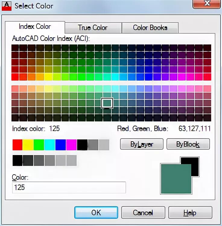 Colour index