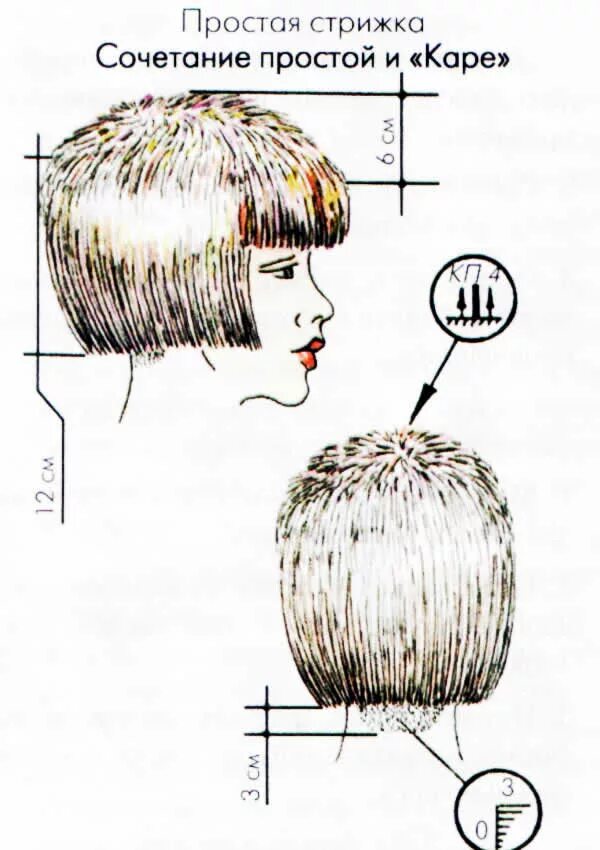 Боб каре схема. Схема стрижки градуированное каре. Схема стрижки градуированное каре на короткие волосы. Техника стрижки градуированного Боб каре. Схема стрижки Боб на средние волосы с челкой.