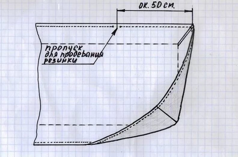 Как сшить простынь на резинке на матрас. Выкройка простынь на резинке на матрас 160х200. выкройка простыни на резинке 160х200. выкройка пошива простыни на резинке. наматрасник выкройка на резинке.