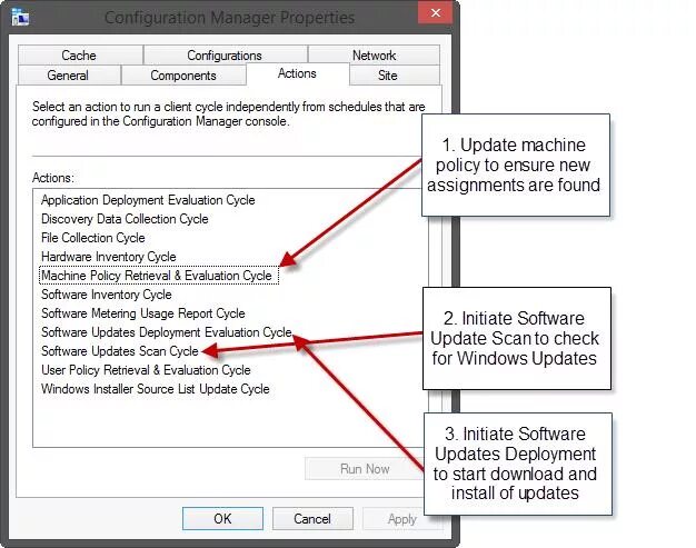 Configuration Manager properties. Update list подключение. Update list разборка. The cache configuration cache is already Running в программе cache. Net configuration