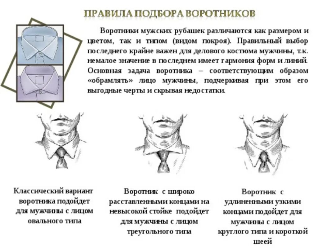 Воротник мужской рубашки. Типы воротничков на мужских сорочках. Виды воротников на рубашках. Типы воротников мужских рубашек. Форма воротника мужской рубашки.