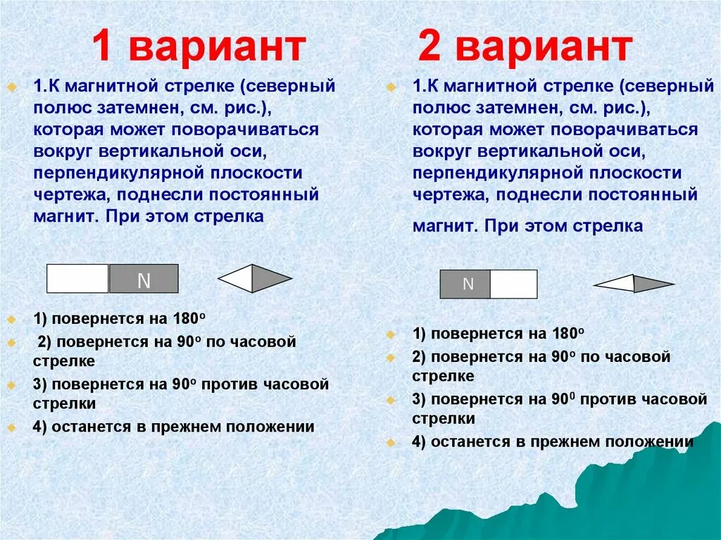 Отклонится ли магнитная