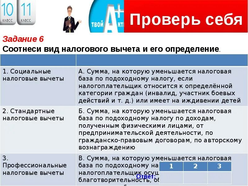 Виды социальных вычетов. Соотнеси вид налогового вычета и его определение. Стандартные социальные вычеты. Сумма вычета на которую уменьшается. Правом на профессиональный налоговый вычет имеют