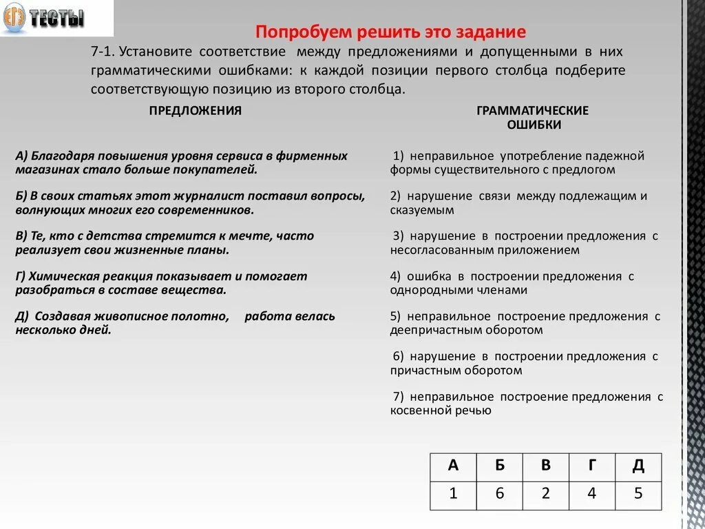 Установить соответствие между предложениями. Задание установите соответствие. К каждой позиции первого столбца. В соответствии предложение. Не видеть ошибки предложение