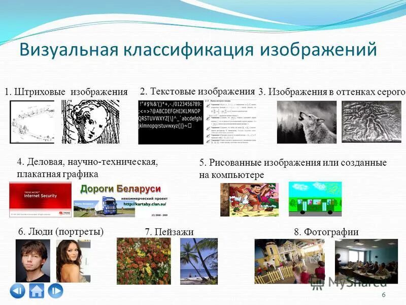 Классификация изображений