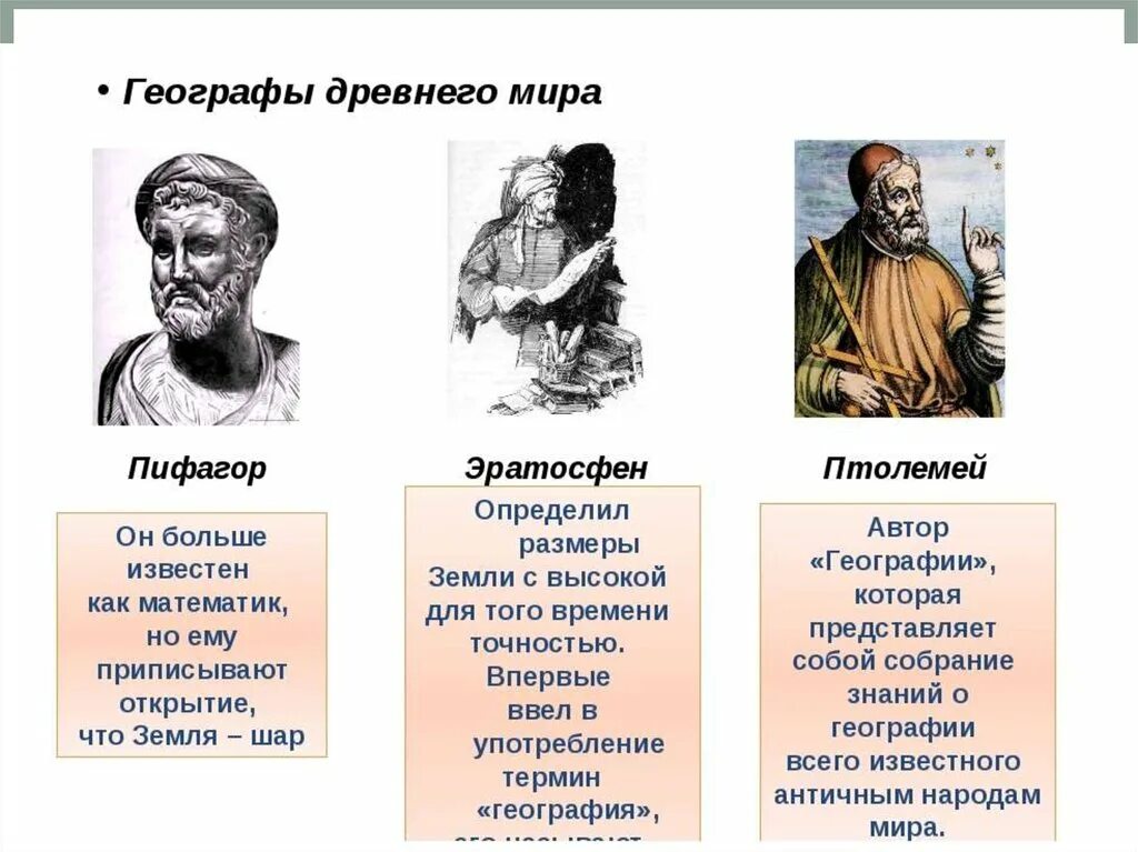 Ученый назвавший географии. Древние ученые. Античные географы. Древние ученые географы.