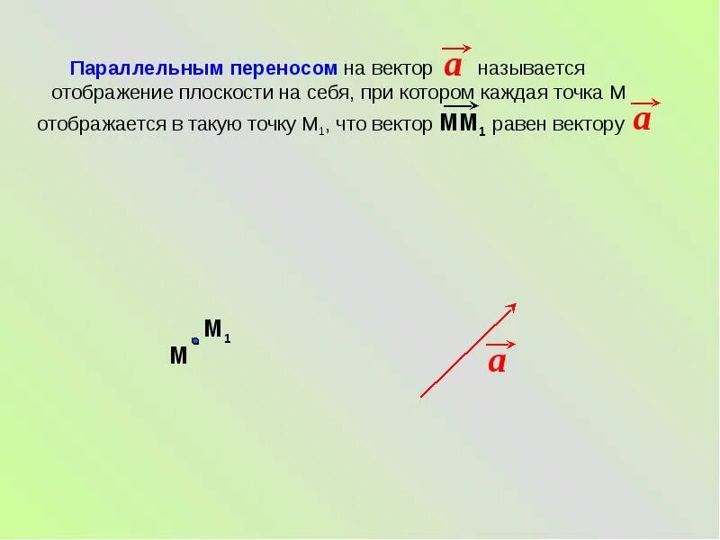 Параллельные точки