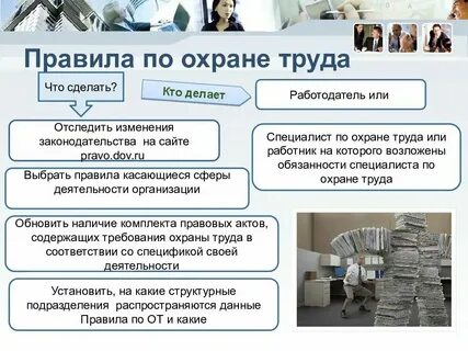 Минтруд 2021