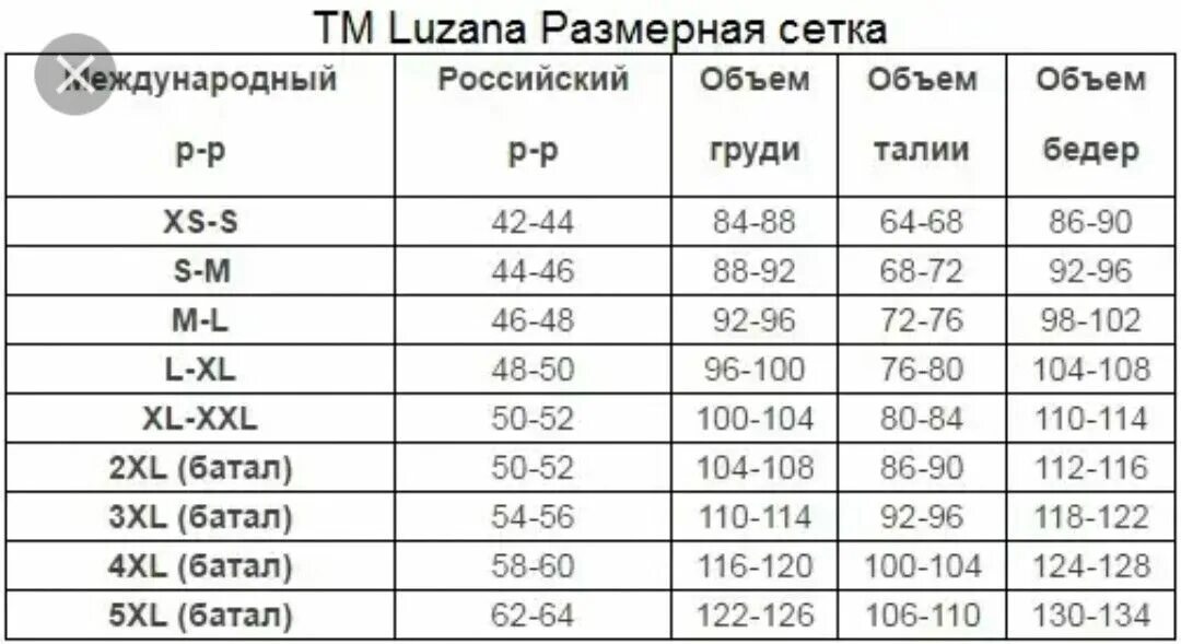 Размерная сетка 42-46 s. Размерная сетка размеров 42-44, 44-46. Размерная сетка 42 44 46. Сетка размеров 42 44 46.