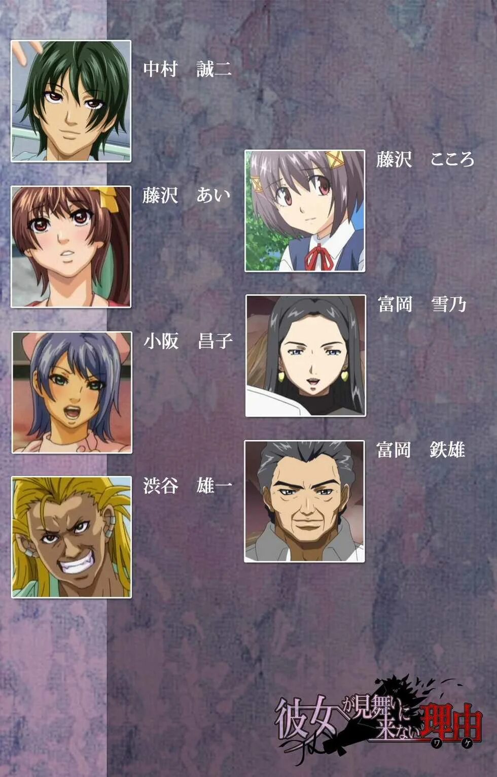 Kanojo ga mimai ni wake 3. Kanojo ga mimai ni konai wake. kanojo ga mimai ni konai wake 2. kanojo ga mimai ni konai wake медсестра. она навестила парня  kanojo ga mimai ni konai wake.