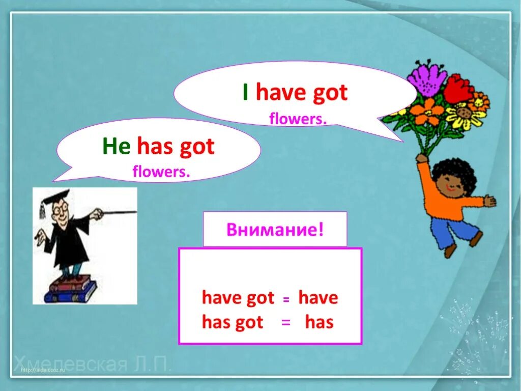 Have has got правило 3 класса. Have got has got. Глагол i have got. Have got has got для детей. Have got has got правило.