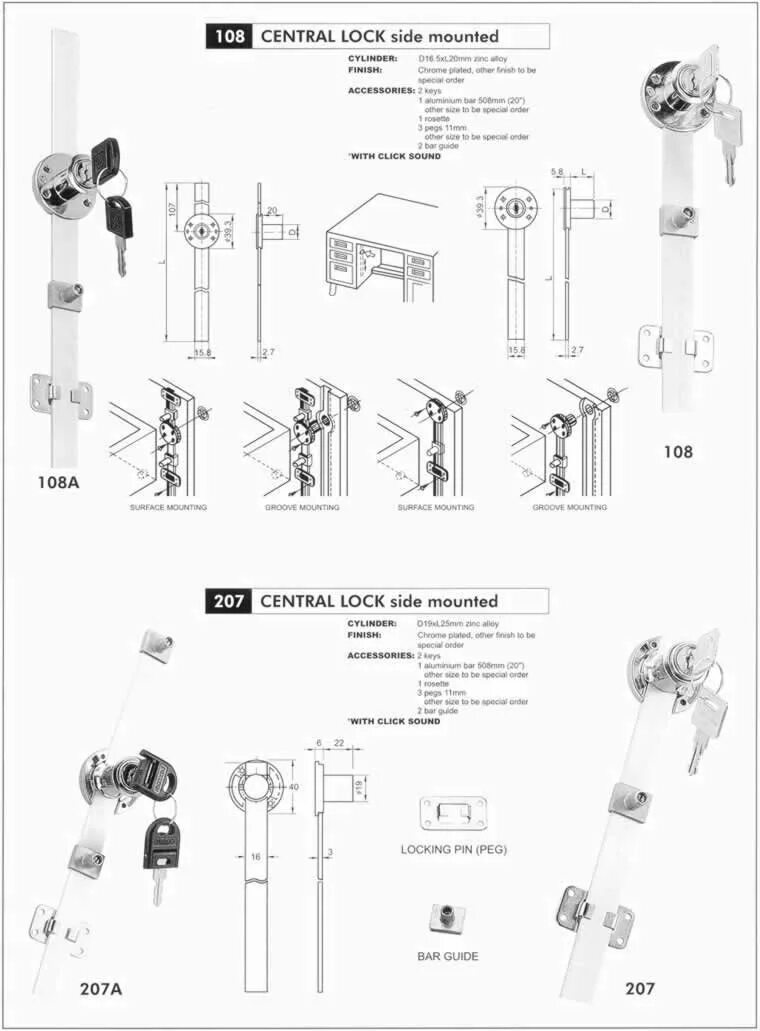 Накладной замок инструкция установка. G4532 замок cisa. Схема механизма защелки дверной ручки. Инструкция установки замков. Шаблон для врезки ручки в межкомнатную дверь.