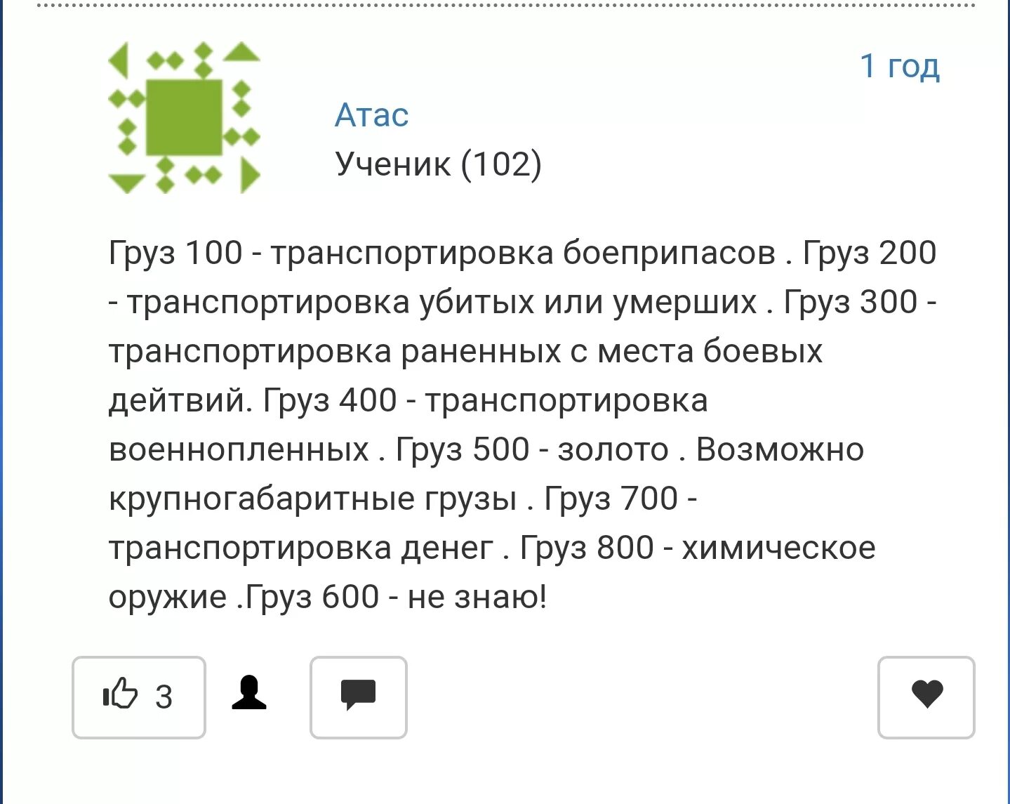 Кто такие трехсотые. Почему погибших называют груз 200. Груз 200 груз 300. Груз 200 груз 300 обозначение.