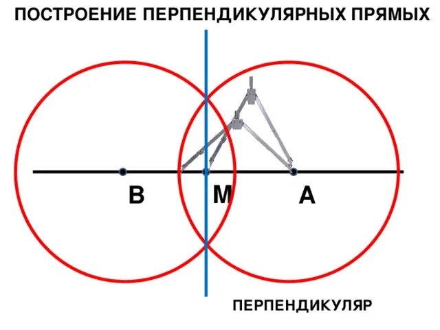 Построение прямой перпендикулярной данной прямой. Построение прямой перпендикулярной данной. Построение перпендикулярных прямых. Построение перпендикуляра. Построить а перпендикулярно б