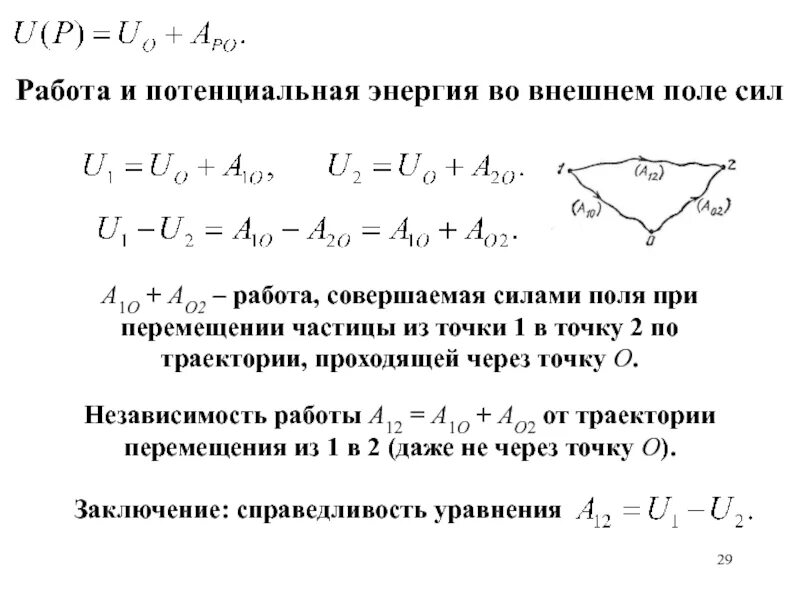 Потенциальная переменная. Потенциальная энергия во внешнем поле сил. Потенциальная энергия частицы во внешнем поле. Потенциальная энергия материальной точки во внешнем силовом поле. Работа сил потенциального силового поля.